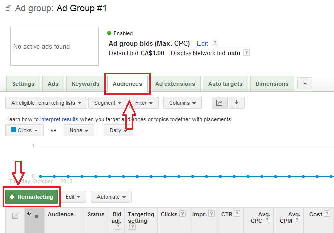 Google Adwords search remarketing